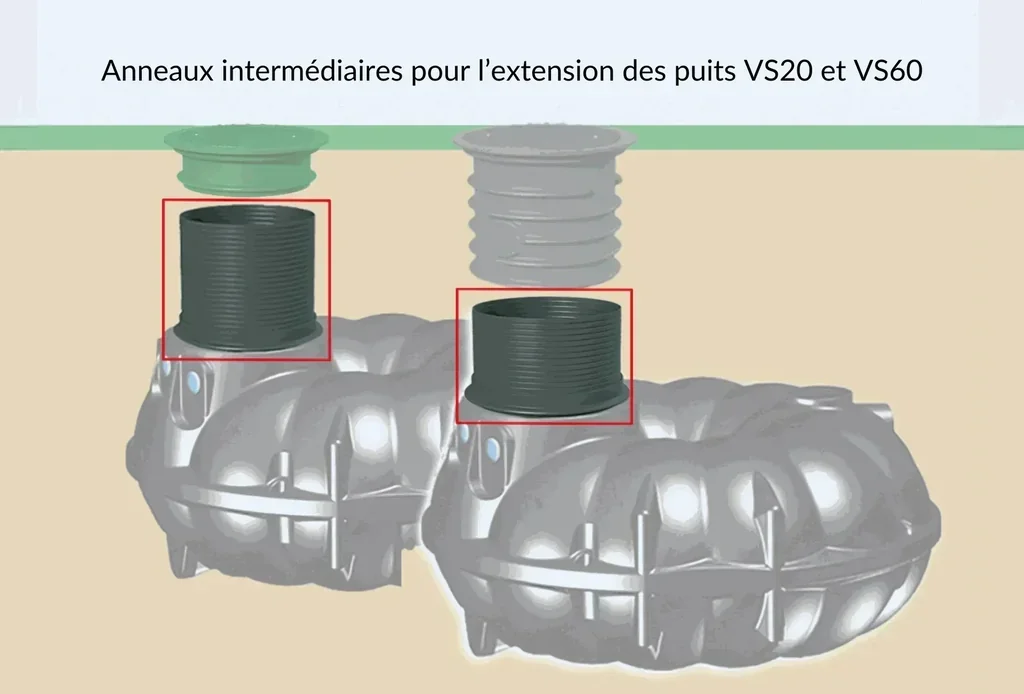 Anneaux intermédiaires 2.png