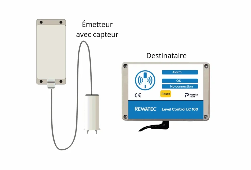 Détecteur lc100 3.png